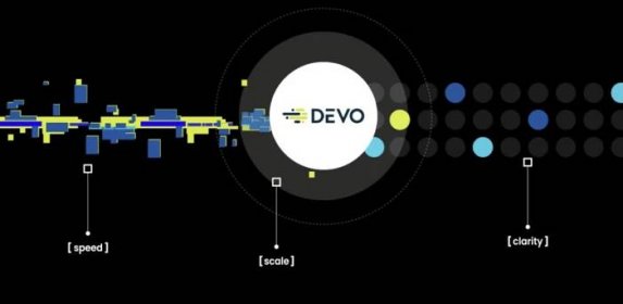 Devo Platform Introduction