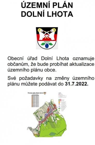AKTUALIZACE ÚZEMNÍHO PLÁNU