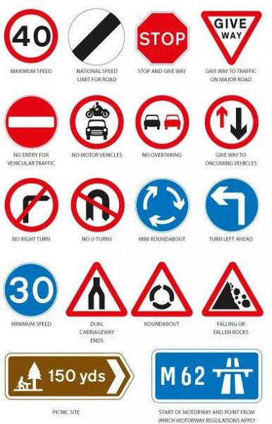 Common road signs in Scotland