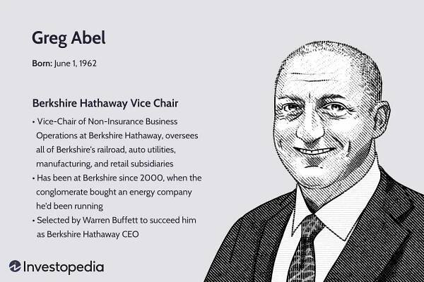 Greg Abel: Warren Buffett's Successor's Life, Salary, and Accomplishments