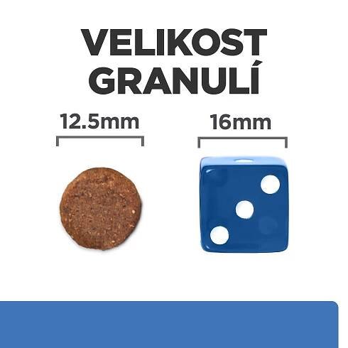 Hill’s Prescription Diet Derm Complete Alergie a péče o kůži pro psy 12 kg