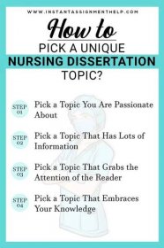 Nursing Courses, Professional Nurse, Dissertation Writing, Writing Styles, Writing Help, Nursing Students, Topics, Tough, Knowledge