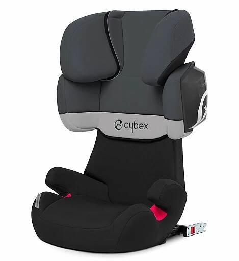 ▷ Mejores sillas de coche CYBEX | PROS & CONTRAS 2022