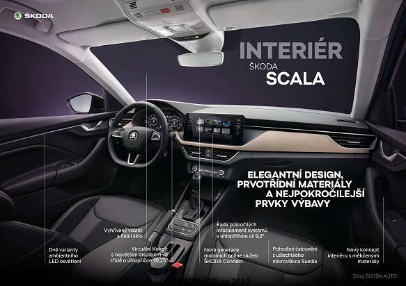 Vše co potřebujete vědět o nové Škodě Scala – AutoMoto Life