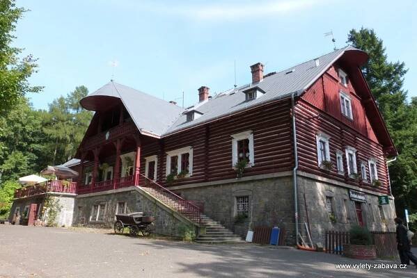 Království perníku
