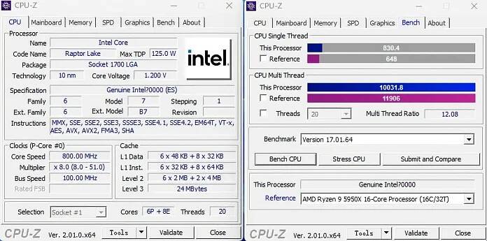 Alleged Core i5-13600K Elbows Past Ryzen 9 5950X in New Benchmarks