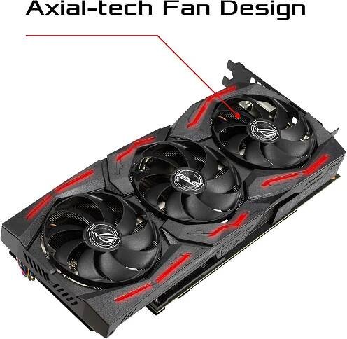 Top GeForce RTX 2060 Super Graphics Cards - August 2020
