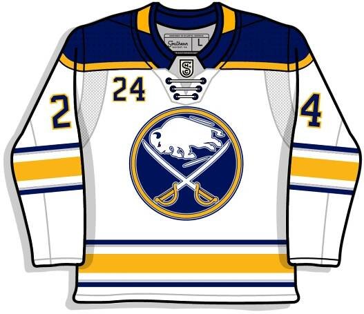 SWEATERS: Hockey Jersey Resource
