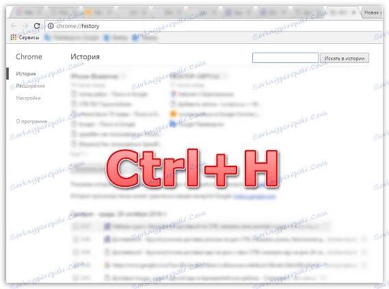 Jak zobrazit historii v Google Chrome