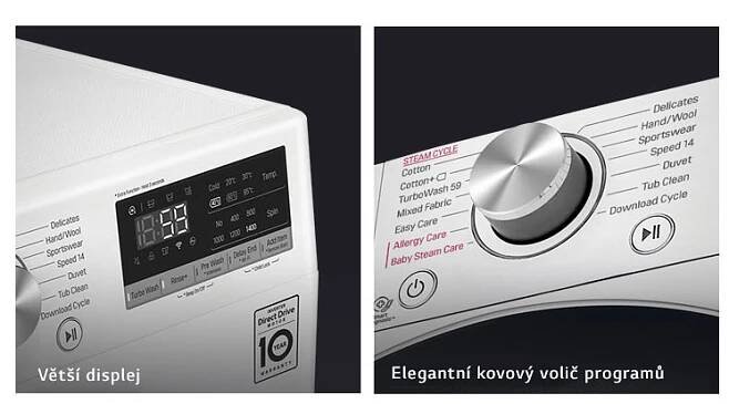 Väčšie a elegantnejšie