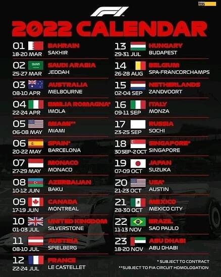 Kalendář formule 1 na rok 2022. – Motor-Max.cz