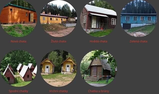 Tábořiště a kemp Nesytá - Kohoutov, Trutnov | CzechCamping.com