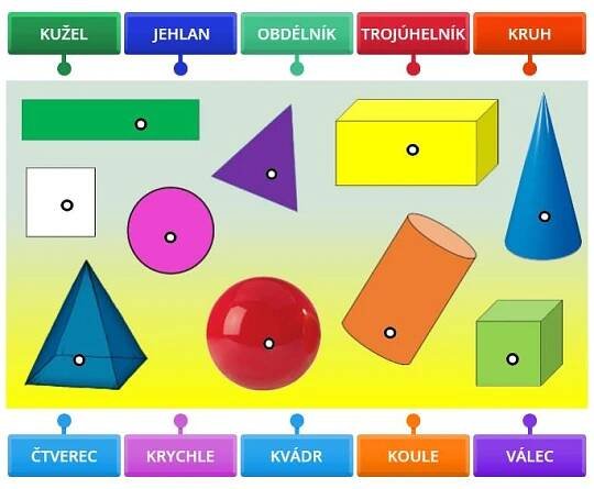 Geometrické tvary a tělesa