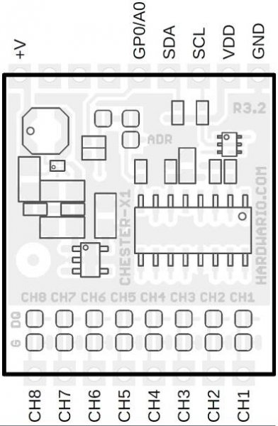 CHESTER-X1 (8-ch 1-Wire) | HARDWARIO Documentation