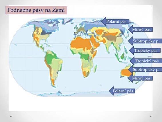 PPT - Podnebné pásy PowerPoint Presentation, free download - ID:3858765