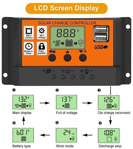 PDTO 12/24V 100A MPPT ovladač solárního panelu Regulátor baterie Duální USB automatické ostření
