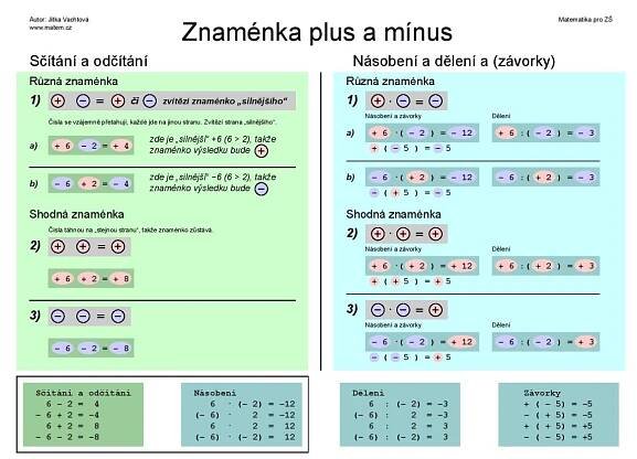 Matem.cz – matematika pro studenty
