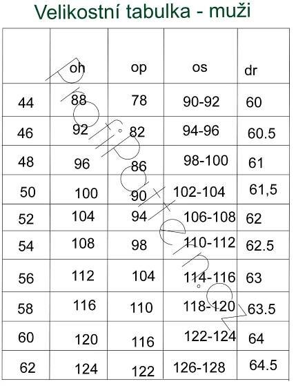 Velikostní tabulka muži 44-62