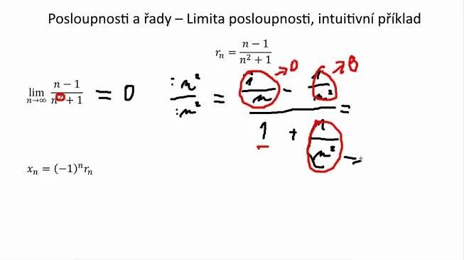 Posloupnosti a řady – Limita posloupnosti, intuitivní příklad