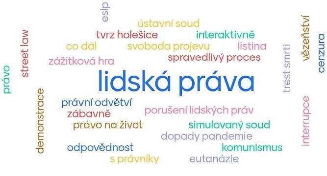 Pětidenní seminář Street Law: Lidská práva v praxi | Street Law
