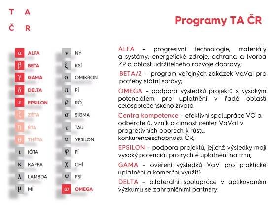 Seminář Podpora inovací a zvýšení konkurenceschopnosti