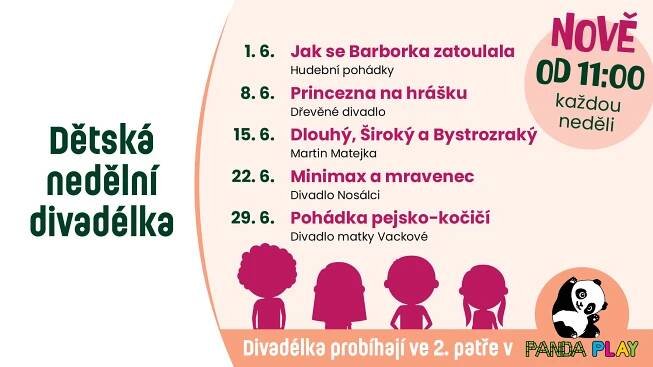 Červnová divadélka v OC Stromovka - Centrum Stromovka