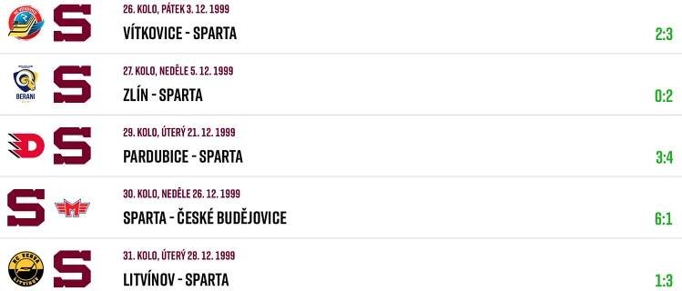 HC Sparta Praha