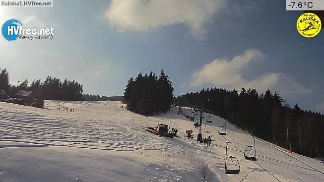 Sjezdovka na Rališce