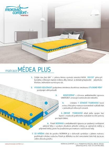 MÉDEA PLUS | Moravia comfort