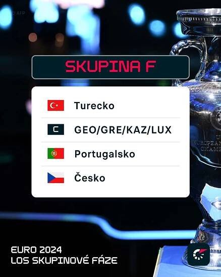 Los poslal Česko do skupiny F.