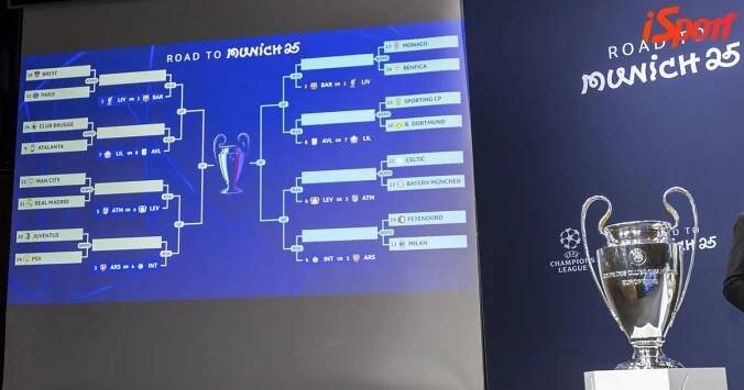 Liga mistrů, los play off: Manchester City - Real Madrid, Priske proti AC