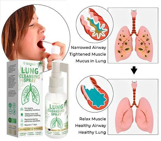 MIQIKO® Advanced Lung Cleansing Spray - Wowelo - Váš chytrý online obchod