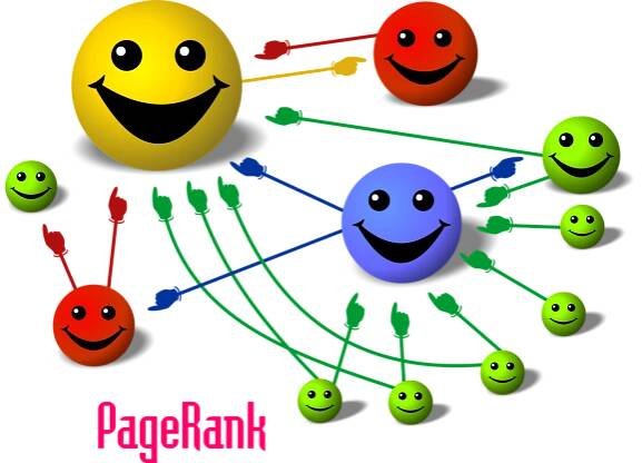 backlinks and pagerank