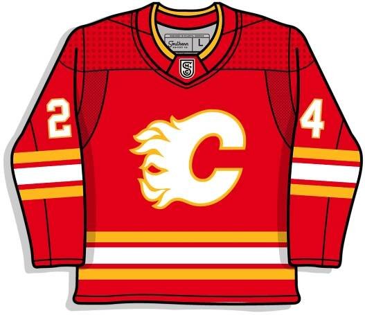 SWEATERS: Hockey Jersey Resource