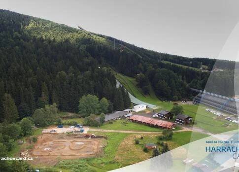 Harrachov Card