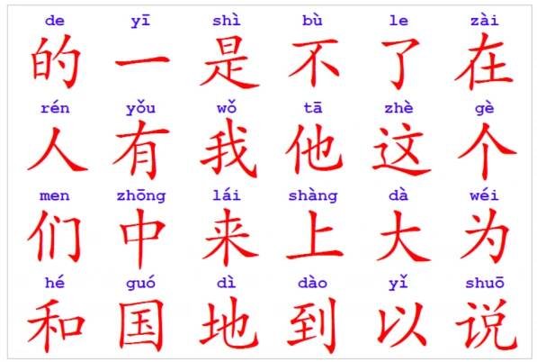 Chinese Character For And