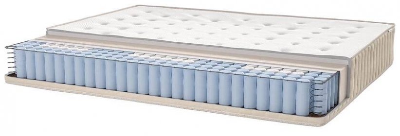 VATNESTRÖM Pocket sprung mattress, firm/natural, Standard Double