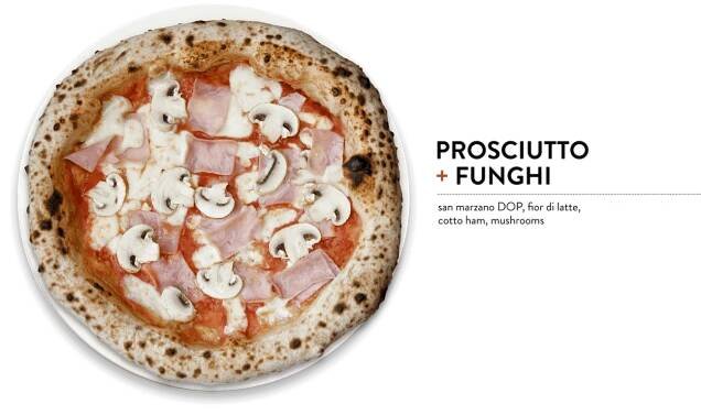 Prosciutto e Funghi Pizza