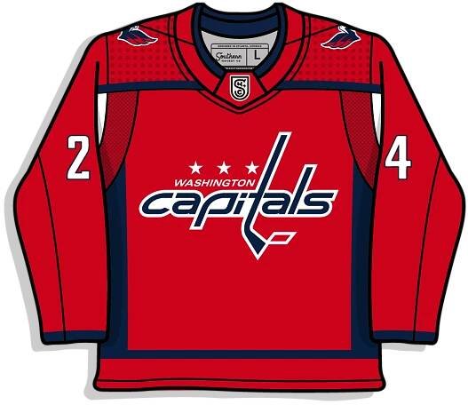 Washington Capitals - RR 1.0