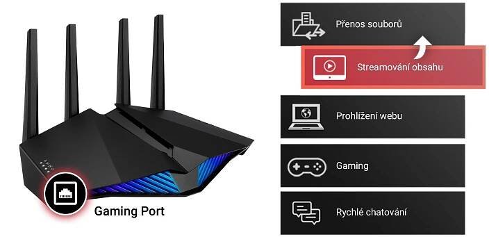 Ty nejlepší herní routery roku 2024 od ROG a ASUS 8