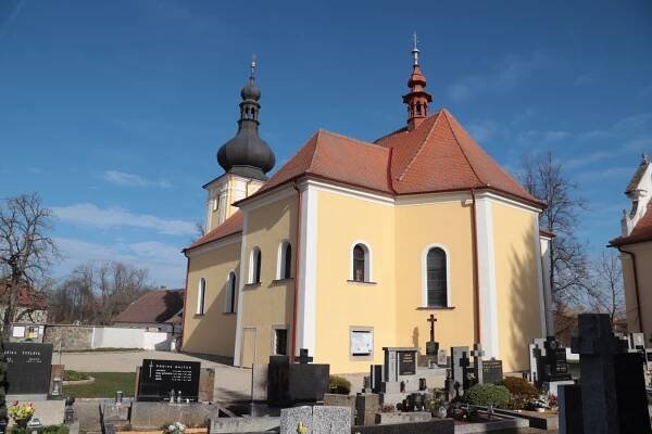 Wikipedista:Frettie/objekty/Budkov – Wikipedie