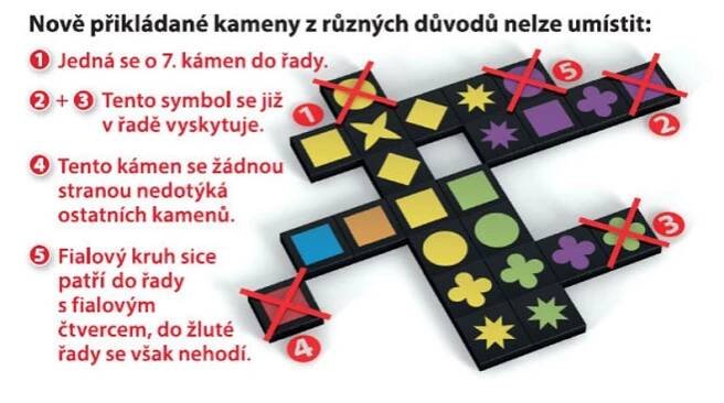 Qwirkle