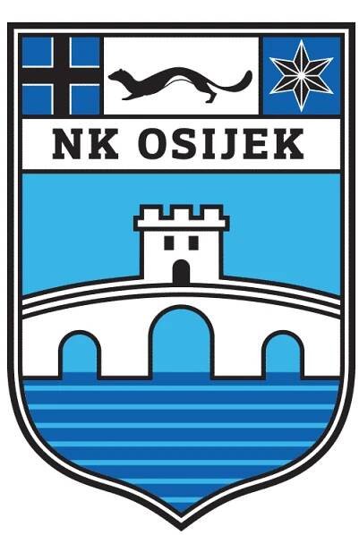 Osijek in a Page 2022: Food, Football, Things to do, Map, Accommodation - Total Croatia