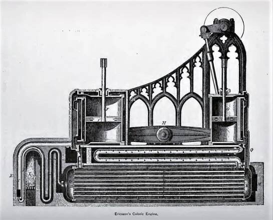 The Ericsson Caloric Engine of 1833
