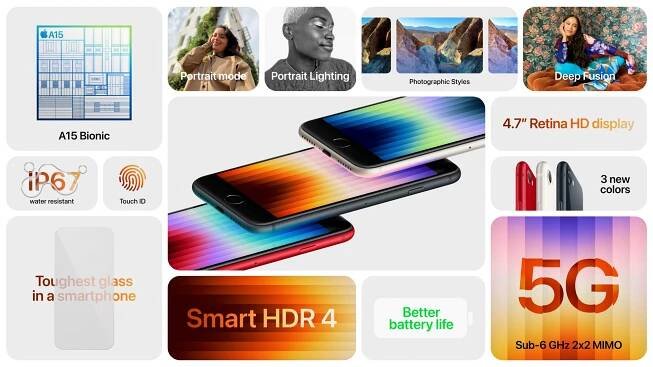 iphone se features display