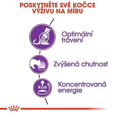 ROYAL CANIN FELINE FHN Sensible 33 10kg + 2 kg ZDARMA