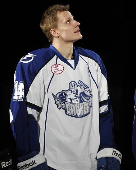 Soubor:Richard Pánik AHL All-Star 2013.jpg – Wikipedie