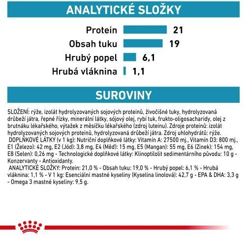 Royal Canin Dog Hypoallergenic - 7kg