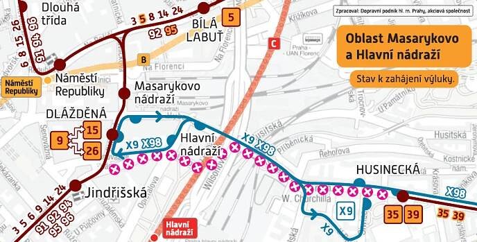 Schéma výluky tramvají Hlavní nádraží - Husinecká