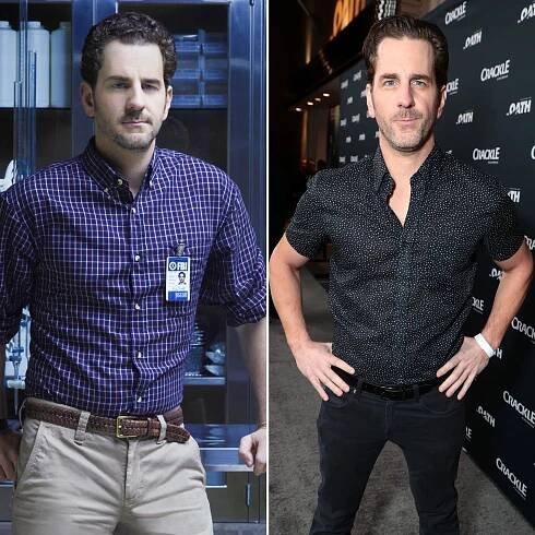 NBC’s ‘Hannibal’ Cast: Where Are They Now?